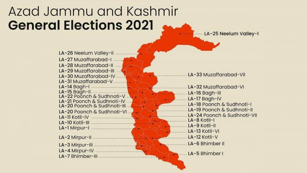 AJK Election live updates 2021 Today