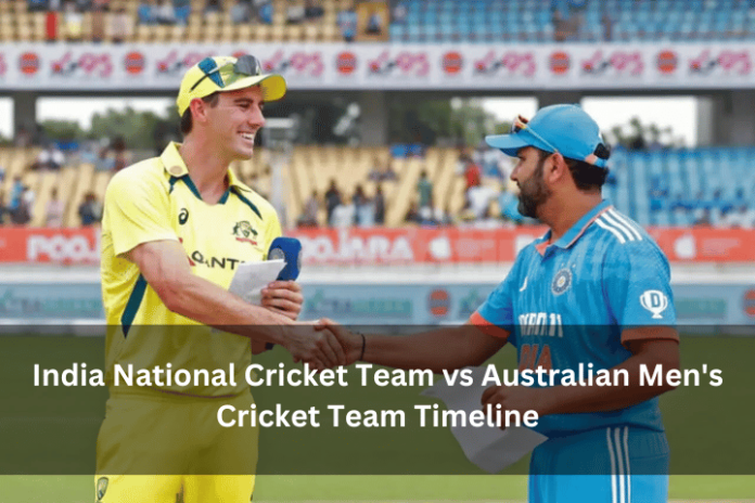 India National Cricket Team vs Australian Men's Cricket Team Timeline