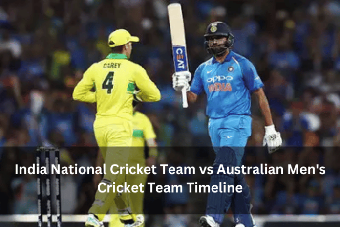 India National Cricket Team vs Australian Men's Cricket Team Timeline