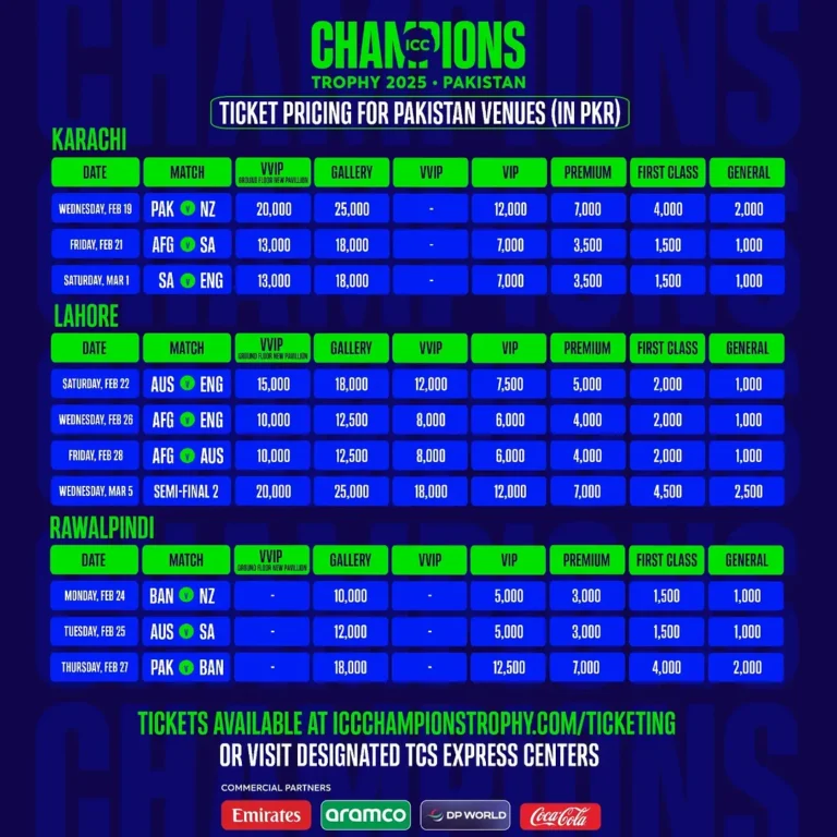 How to Purchase ICC Champions Trophy 2025 Tickets Online